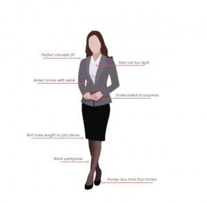 Dressing right for the job interview – The Cord